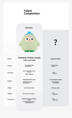 Lunabelll™AI Plush Toy Interactive Emotional Companion Robot for Kids The best gift for a friend