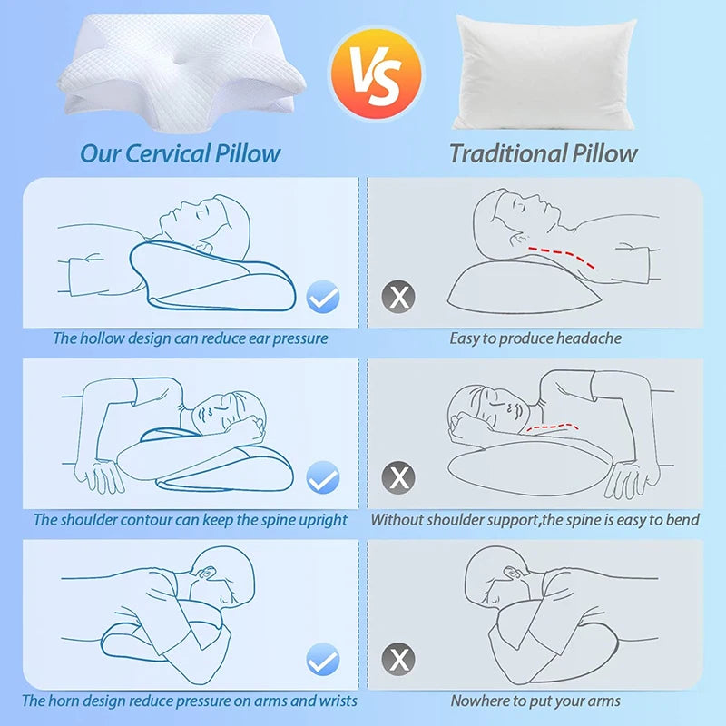 Lunabelll™ Memory Foam Cervical Pillow, 2 in 1 Ergonomic Contour Orthopedic